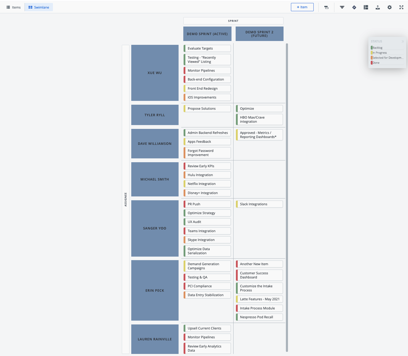 Release_-_Assignee_colour_by_status.png