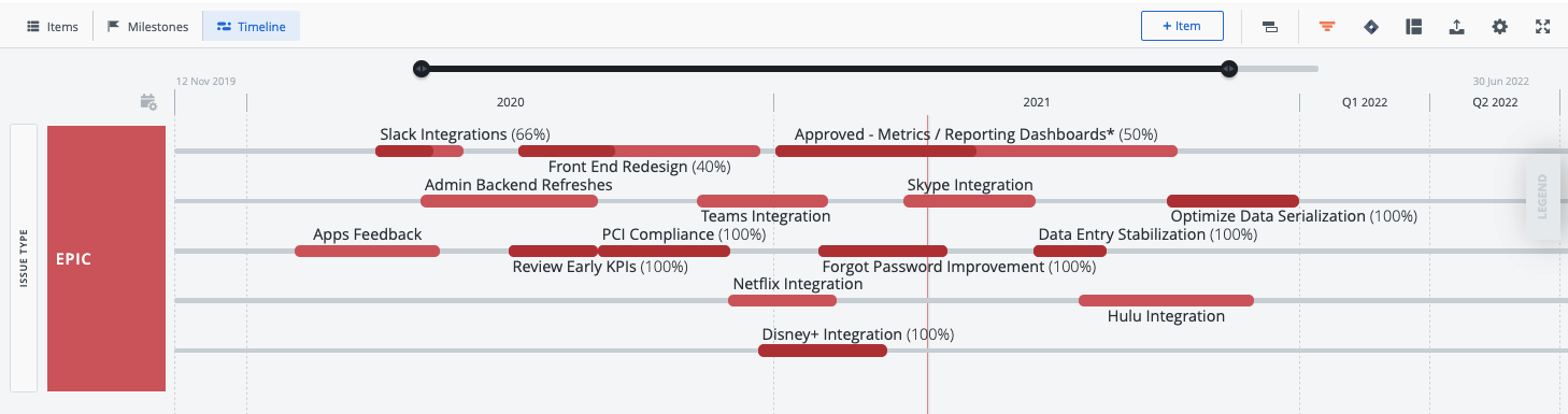 Leadership_team_progress.png