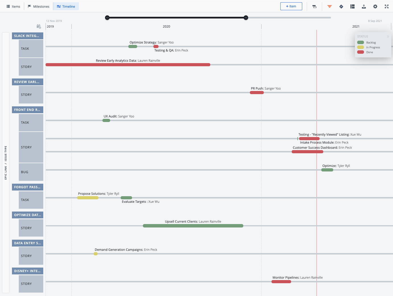 Timeline_-_Epic_link_by_issue_type.png