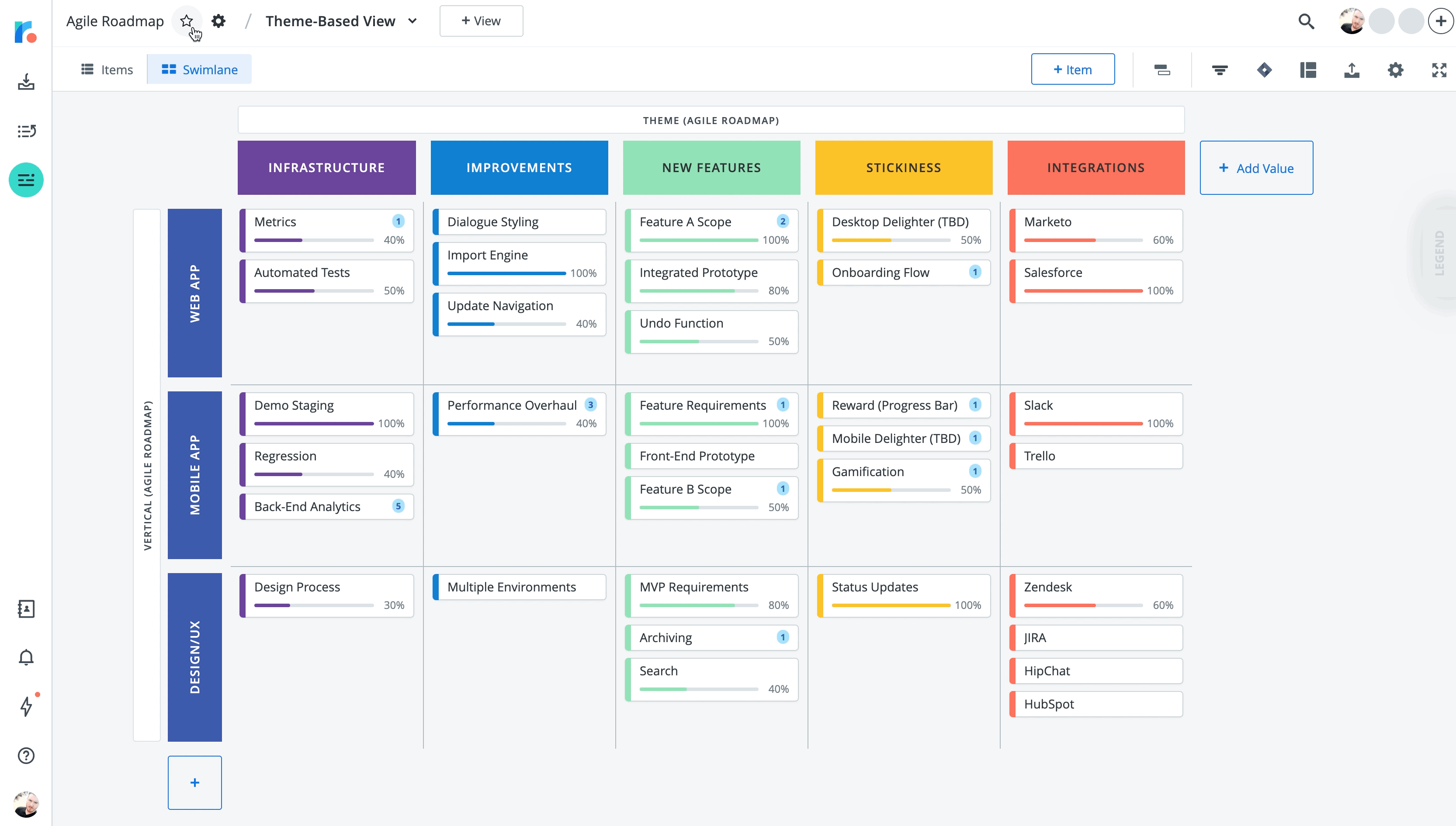 faves-inRoadmap.gif