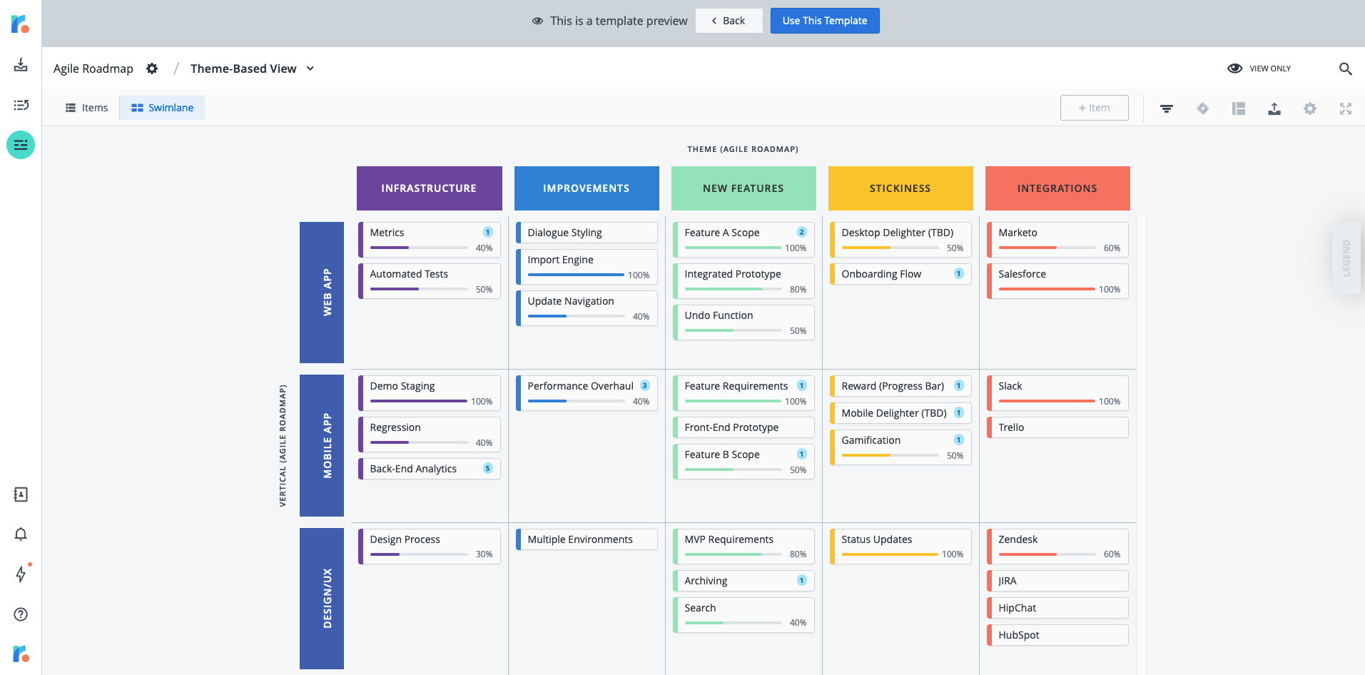 Roadmapping___Roadmunk-2.png